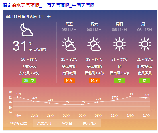 来源;保定天气返回搜狐,查看更多