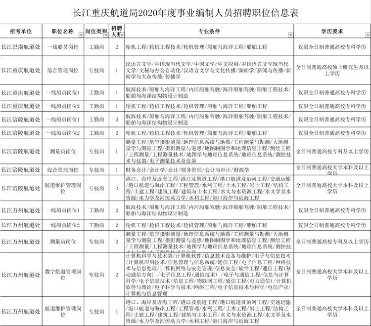 重庆市暂住人口治安管理规定_流动人口治安管理制度图片(2)