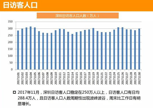 非农业常住人口是什么意思_常住人口登记卡是什么