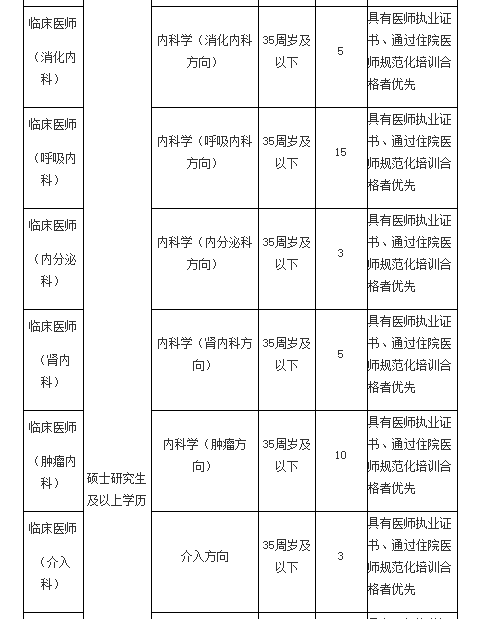 符姓多少人口_蒯姓中国有多少人口
