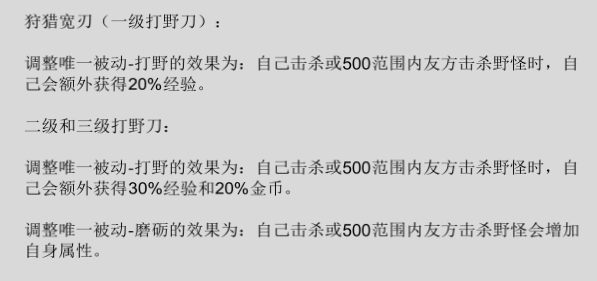 赵子龙简谱_赵子龙满背纹身图片(3)