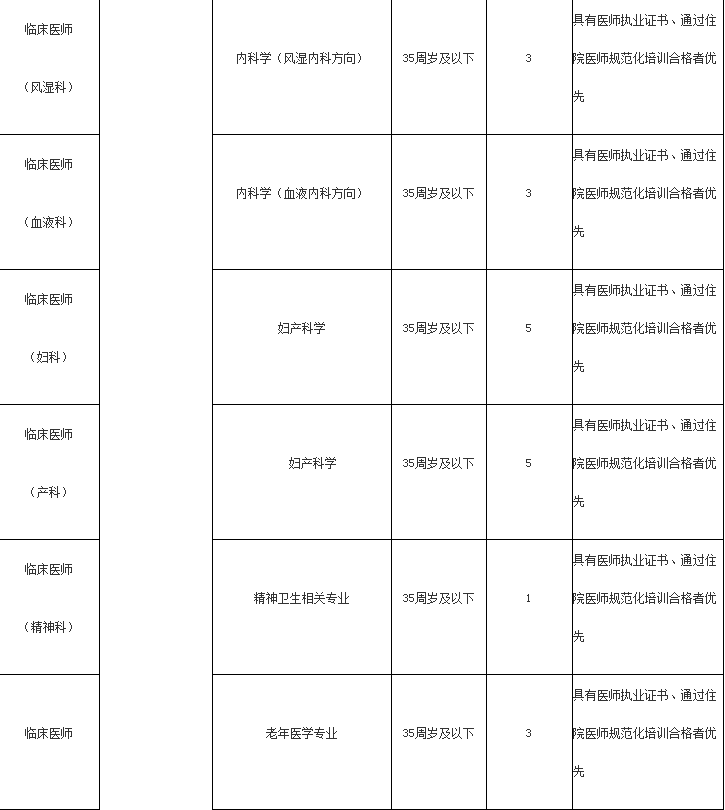 大同市2020年出生人口_大同市2021年规划图(2)