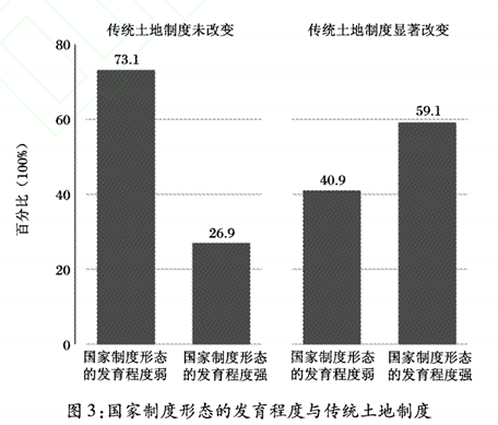 什么经济学变量是 GDP的_无穷变量是什么(2)