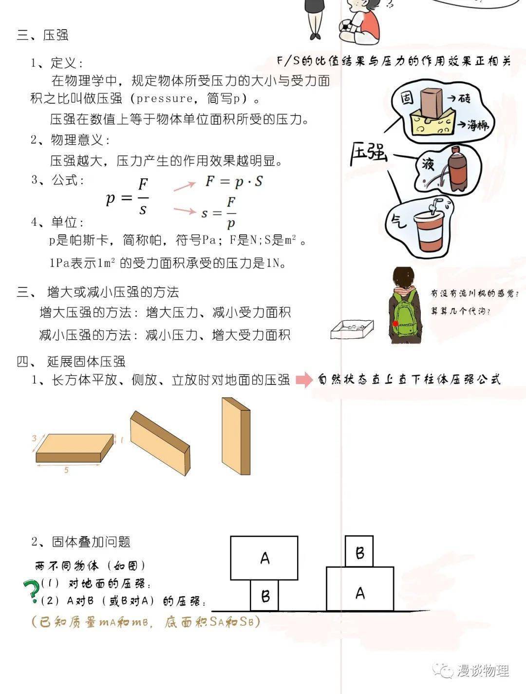 漫画笔记 初中物理漫画笔记 文章