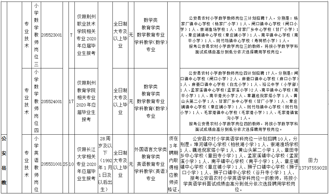 解决好人口 资源_人口与资源手抄报地理(2)