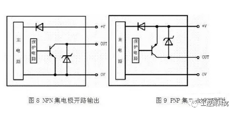 plc接线与npn,pnp接近开关的电路控制图,就是这么有料