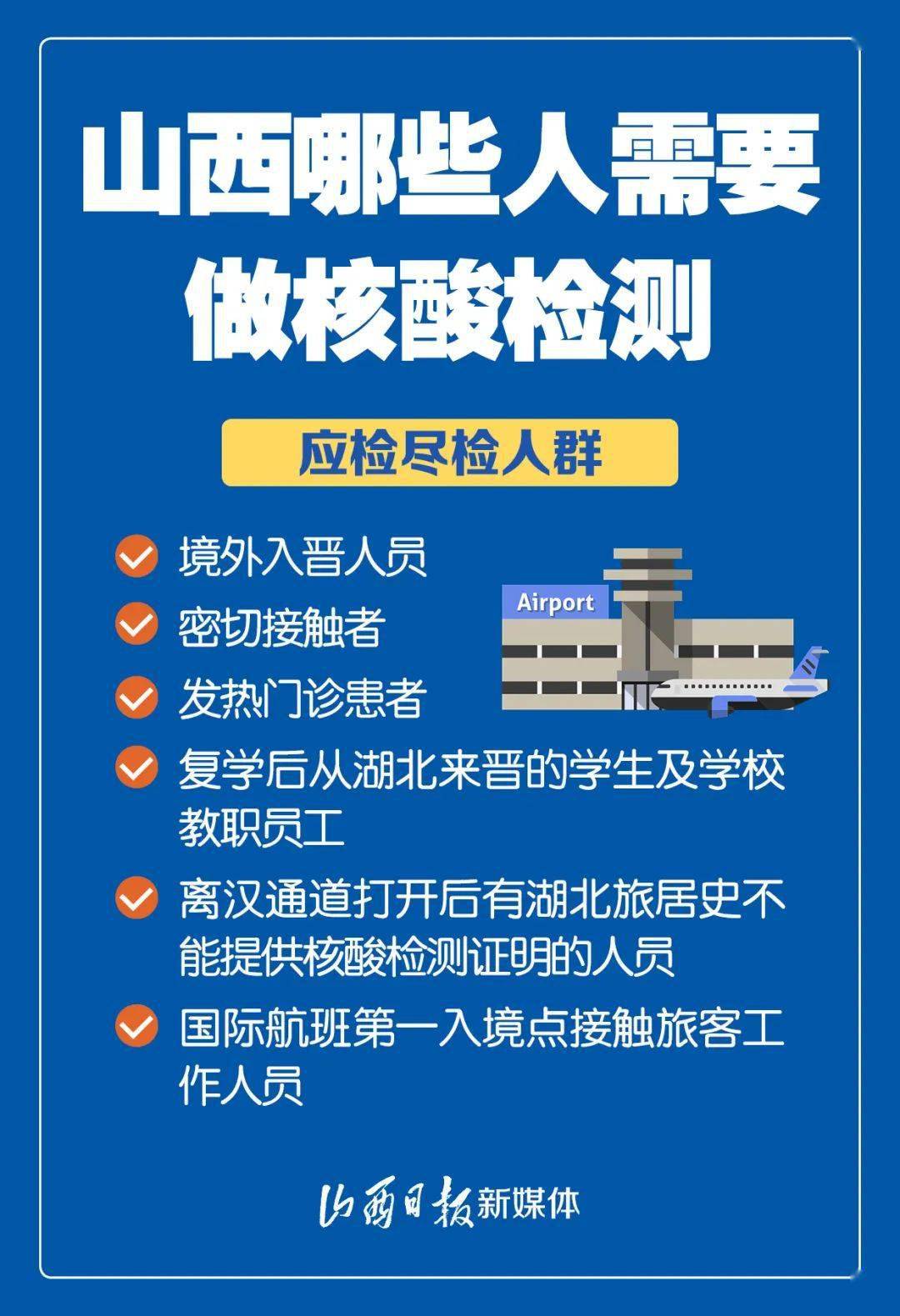 核酸检测怎么做?8张海报讲清楚!昨日山西无新增!