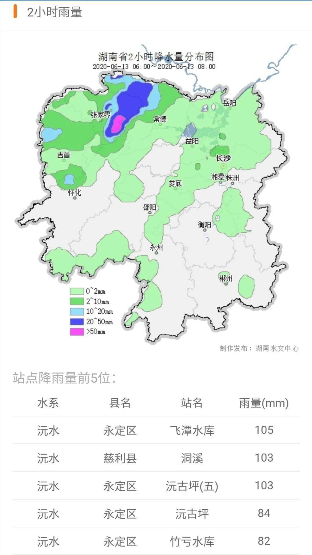 来源:湖南水文 返回搜 责任编辑