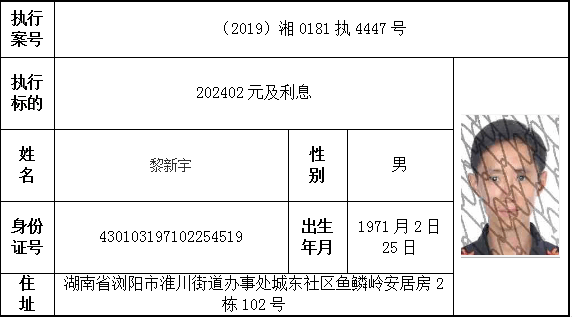 长沙市姓氏人口_长沙市人口统计图片(2)