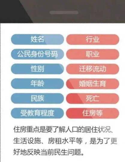 人口普查是不是全面普查_人口普查