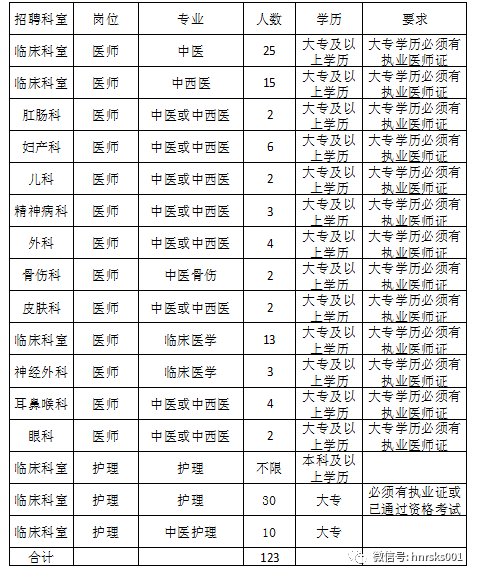 禹州市2020年人口增量_禹州市人口热力图