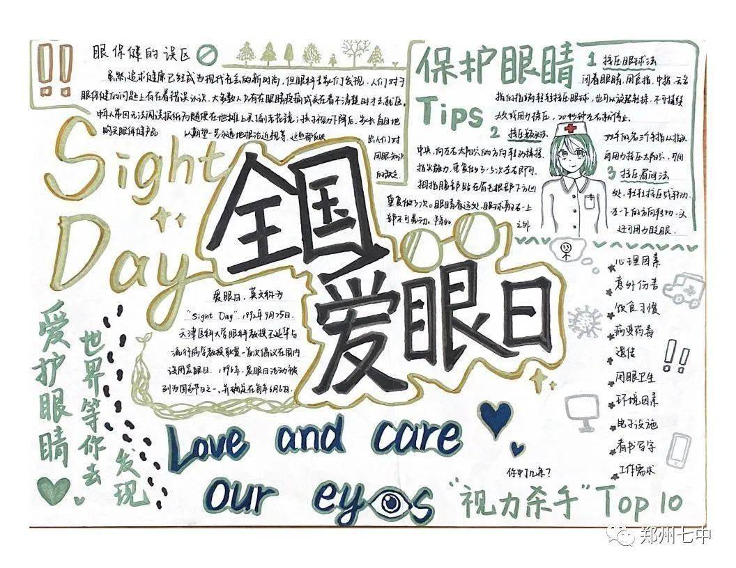 以手绘报,用心护眼——首届"爱眼周"系列活动之三:爱眼知识手抄报优秀