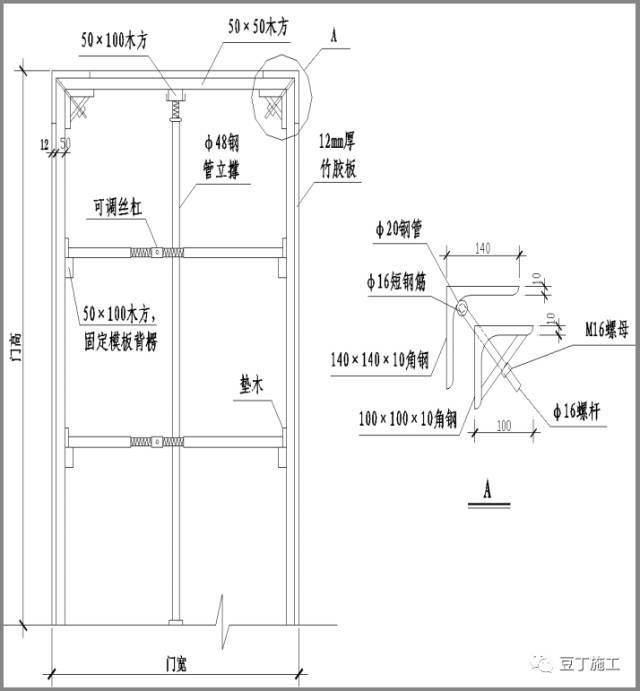 模板自从这样支模,不仅效率提高4~5倍,甚至没有爆过模!