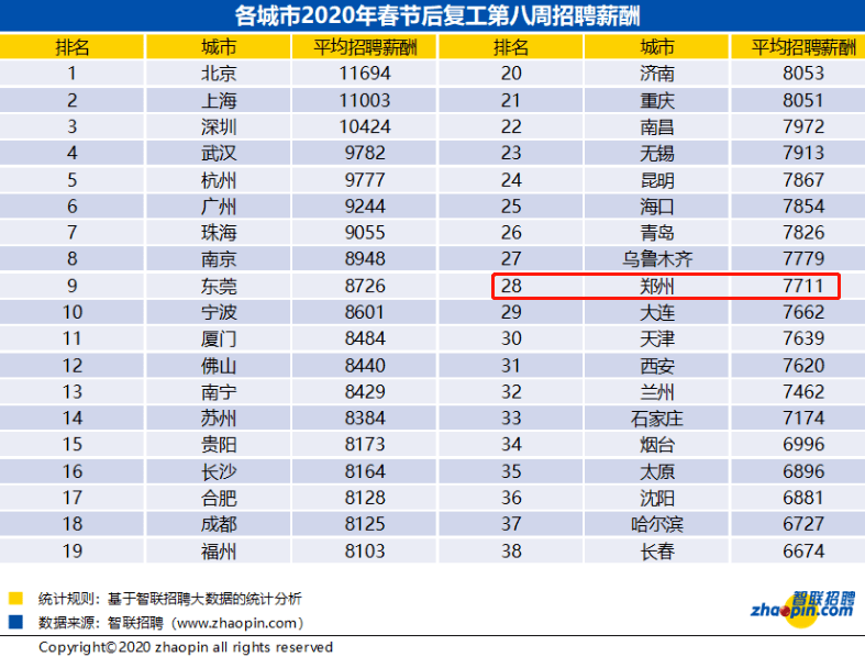 灵宝市人口_2017年河南省三门峡市人口大数据分析 灵宝常住人口最多 义马城镇