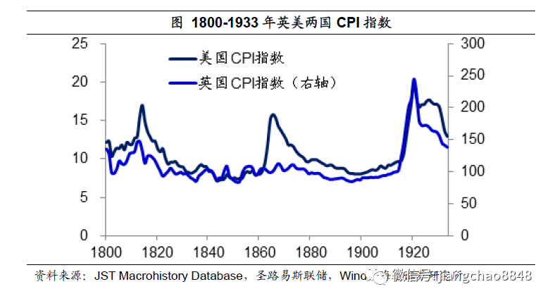 gdp测度是销售的产品价值_我的收藏夹(3)