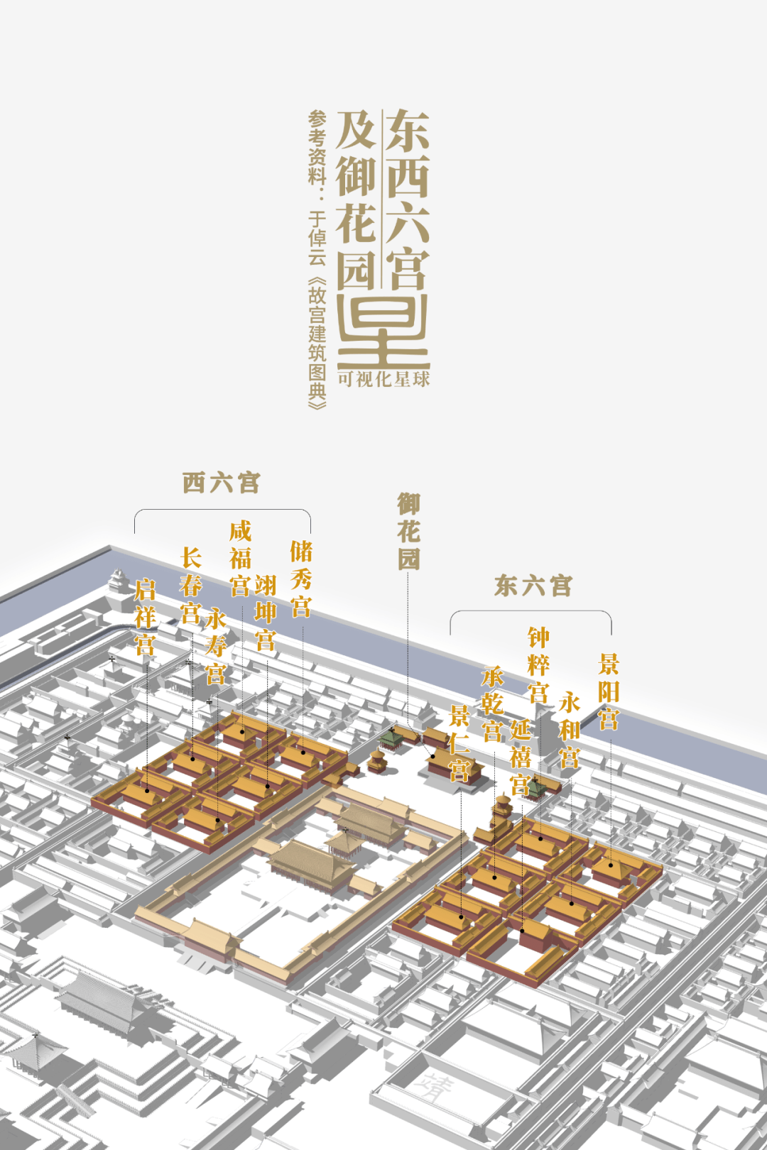 腾讯地图手绘平面图样例——故宫博物院_SoulBier-站酷ZCOOL