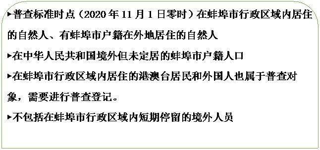 怀远人口有多少_怀远县人最多,经开区最年轻...公报来了(2)