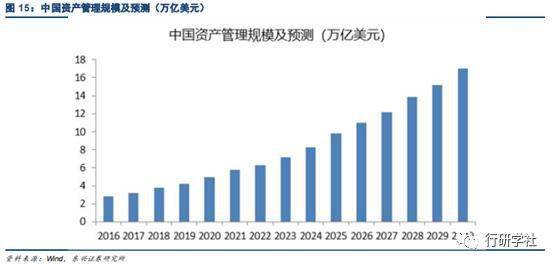 gdp是不是毛率_毛不易