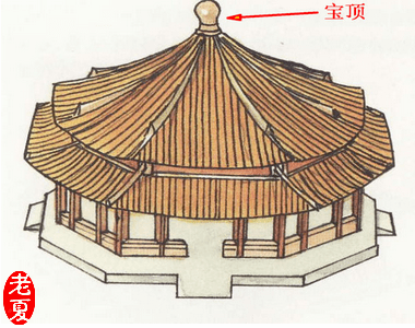 『形式』最后一种90%没见过！，古建筑屋顶设计7种形式