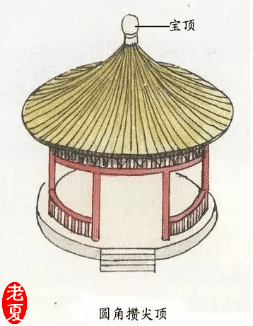『形式』最后一种90%没见过！，古建筑屋顶设计7种形式