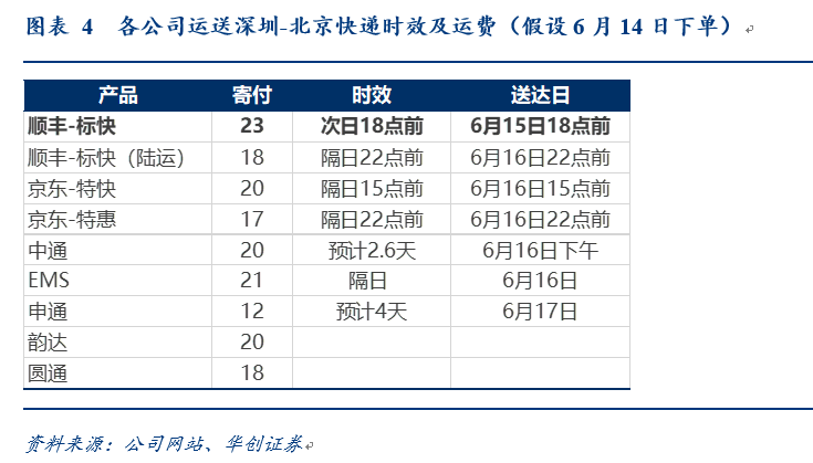 个税与gdp挂钩(3)