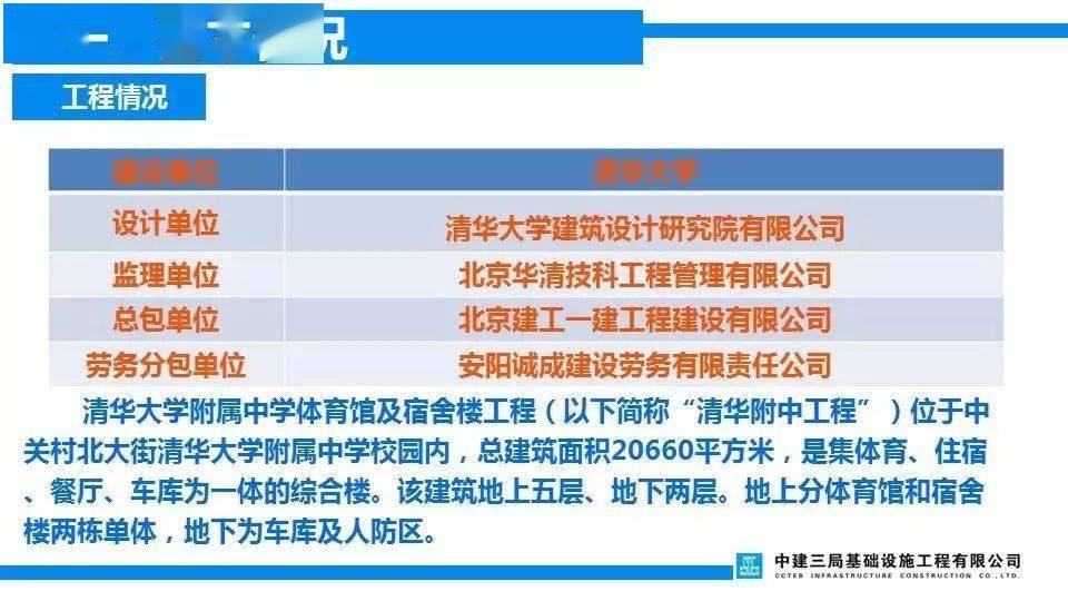 项目负责人判6年/总监理5年/技术4年/安全监理4年/施工员3.5年!安全月重温清华附中案