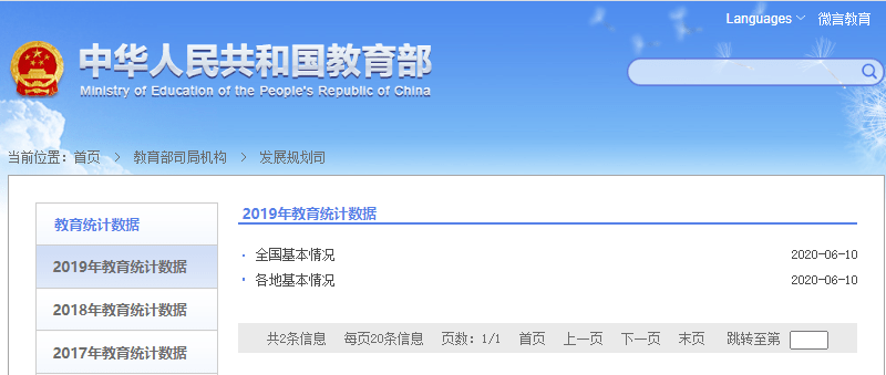 高校|教育部权威统计：各省高校数目、本硕博人数、高校老师数等数据