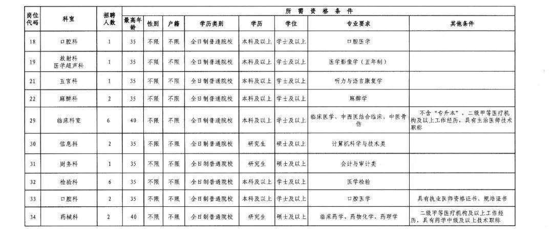 安溪人口总数_安溪铁观音图片