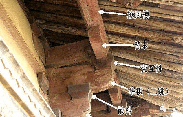 中式百科替木缩短跨距增加连接强度