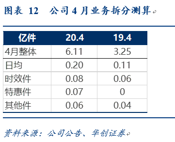 个税与gdp挂钩(3)