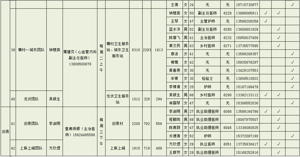 桐庐2020人口_桐庐富春江图片