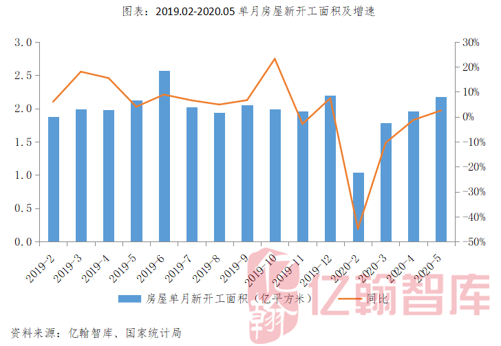 2020年1-5月gdp_2020年中国gdp变化图(2)