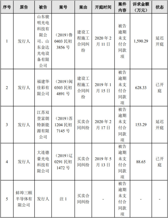 人均费率_车险费率表2020年
