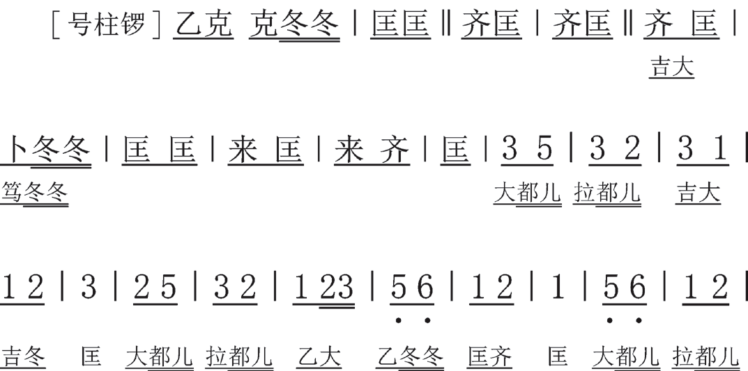 大锣凤点头锣鼓曲谱_丰收锣鼓古筝曲谱(3)