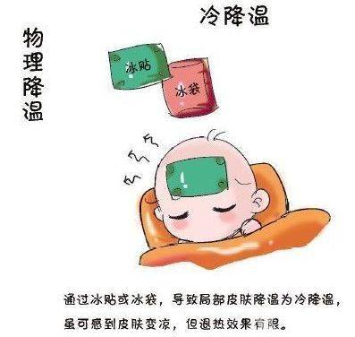 症状|千万不要帮倒忙！这些退烧方式不要用！宝宝发烧
