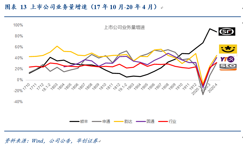 高档gdp_高档奢侈消费降了 GDP上有反映