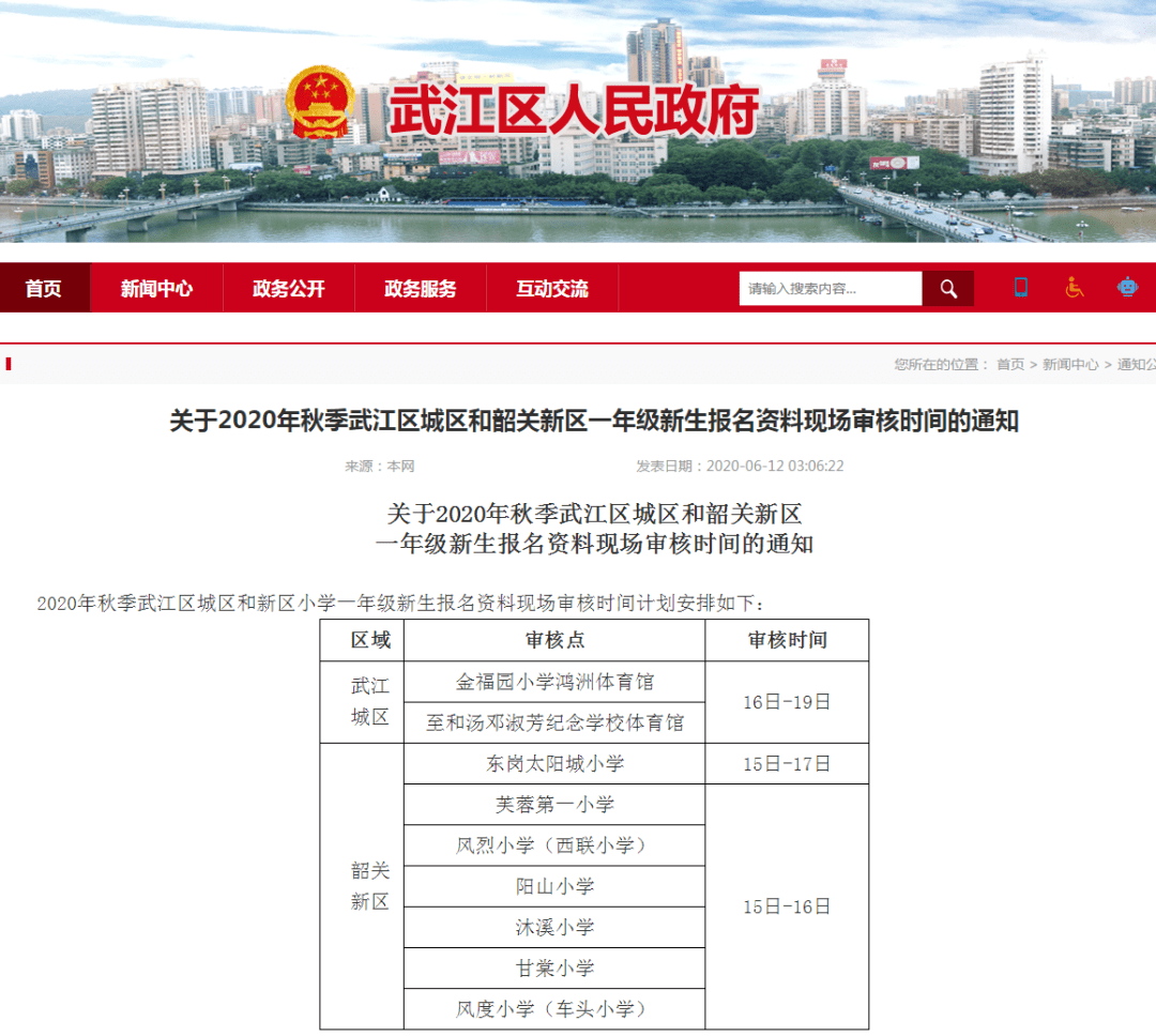 2020武江区GDP_韶关市武江区地图