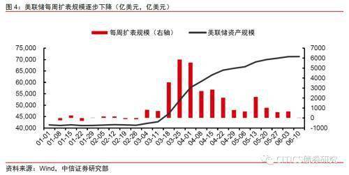 2021下半年gdp_2021下半年图片(3)