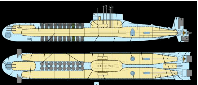 台风级核潜艇内部结构图,可以看出由3个耐压壳体"拼接"而成