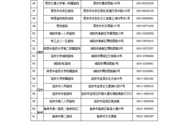 重点人口_人口普查图片(2)