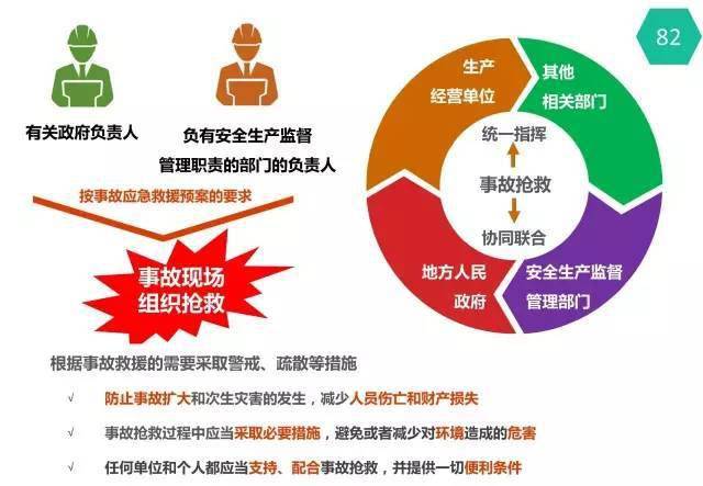 快速生产的方法有哪些 736614c5214347638db99e99074cff74.jpeg