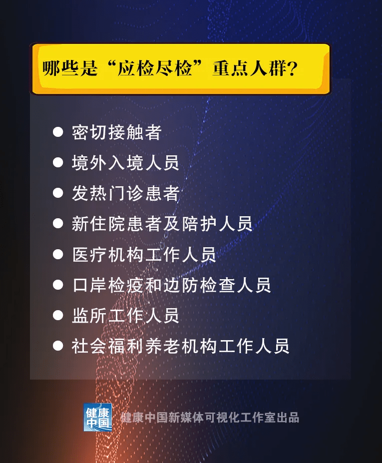 开展农村人口核酸检测_核酸检测图片(2)