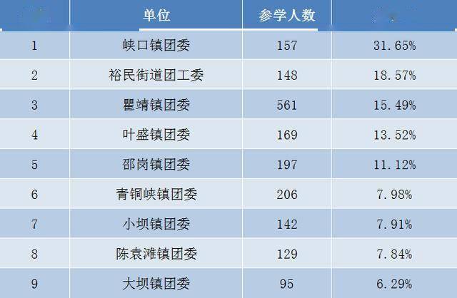 各民族排名_各民族服饰
