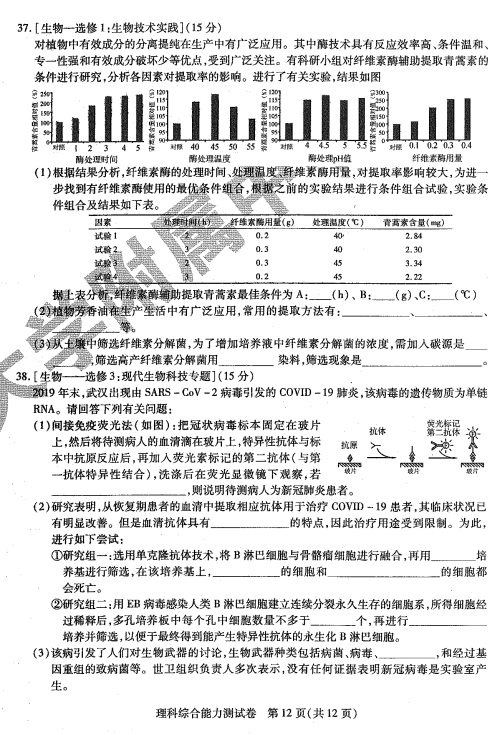 高三必|2020年东北三省三校三模全科试卷+答案出炉！高三必刷