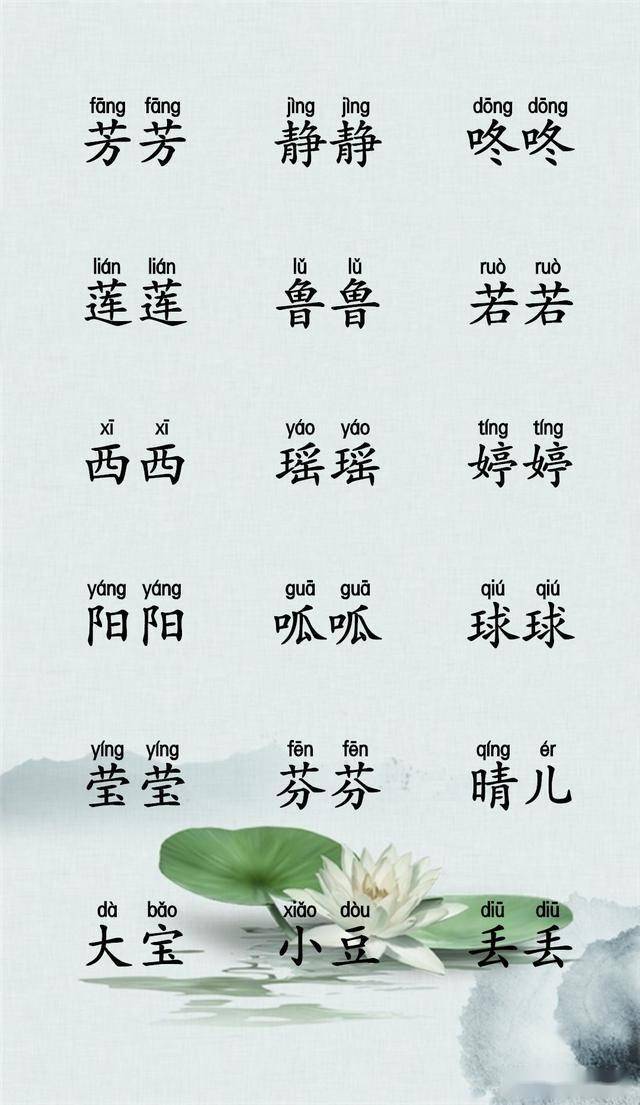 2020年新潮洋气的宝宝小名,很适合你家的小王子或小公主