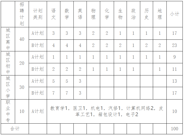 2020年蓝山人口_蓝山咖啡(2)