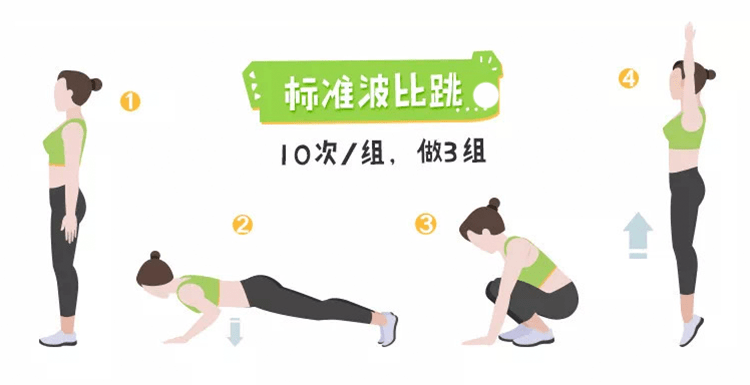 1.挺胸抬头站立,双脚分开,膝盖微屈.2.