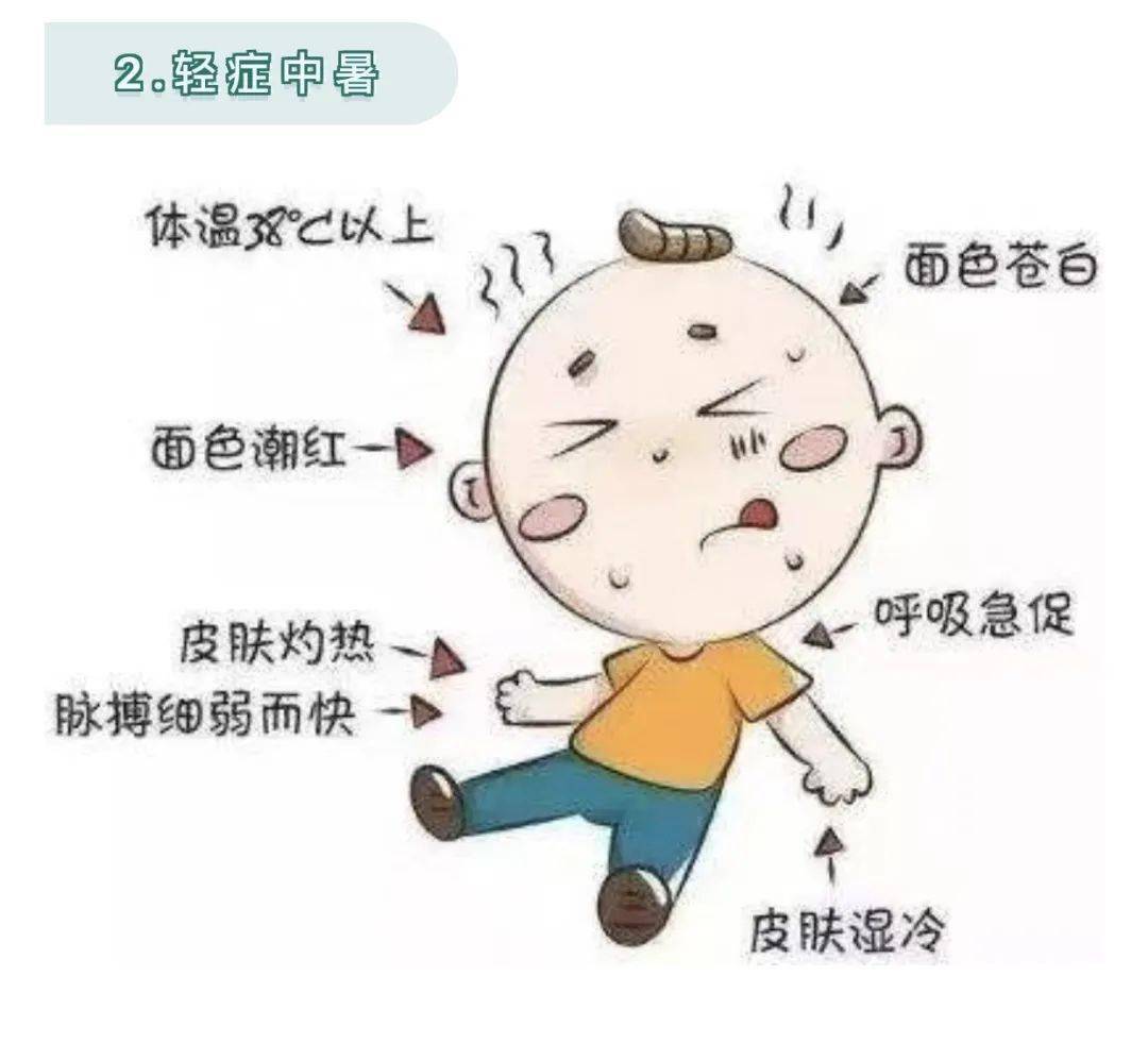 盛夏来袭 预防中暑——乔楼镇第一幼儿园致家长的一封