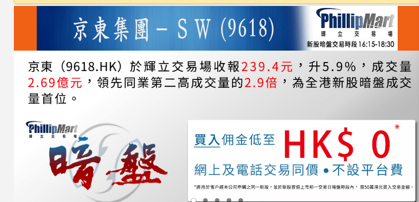 京东港股暗盘交易收涨6,明日上市能否突破240港元?