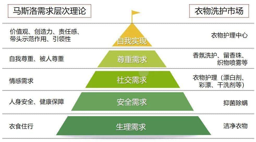 18至30岁的人口有多少_30岁男人照片(3)